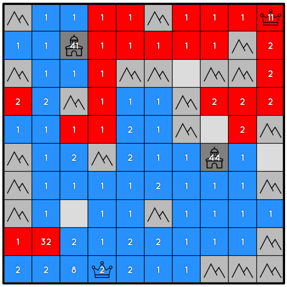 Artificial Generals Intelligence