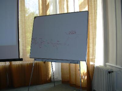 Podrobny plan